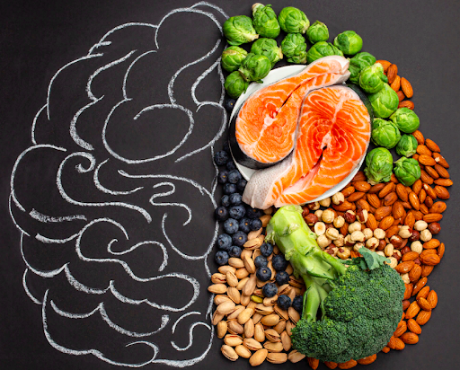 produkty dlja pamjati